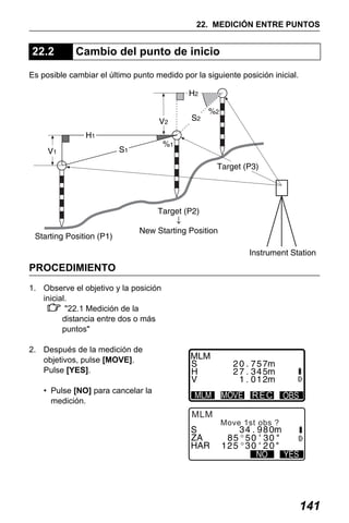 X50RX.book Page 141 Wednesday, May 11, 2011 9:39 AM

22. MEDICIÓN ENTRE PUNTOS

22.2

Cambio del punto de inicio

Es posible cambiar el último punto medido por la siguiente posición inicial.

PROCEDIMIENTO
1. Observe el objetivo y la posición
inicial.
"22.1 Medición de la
distancia entre dos o más
puntos"
2. Después de la medición de
objetivos, pulse [MOVE].
Pulse [YES].
• Pulse [NO] para cancelar la
medición.

REC

MLM

Move 1st obs ?

141

 