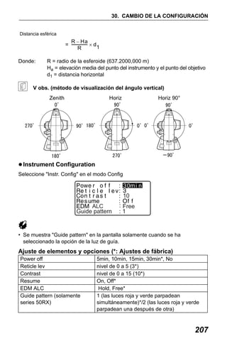 X50RX.book Page 207 Wednesday, May 11, 2011 9:39 AM

30. CAMBIO DE LA CONFIGURACIÓN
Distancia esférica

R – Ha
= ----------------- × d 1
R
Donde:

R = radio de la esferoide (637.2000,000 m)
Ha = elevación media del punto del instrumento y el punto del objetivo
d1 = distancia horizontal

V obs. (método de visualización del ángulo vertical)
Zenith

Horiz

Horiz 90°

Instrument Configuration
Seleccione "Instr. Config" en el modo Config

10
Guide pattern

Free
:1

• Se muestra "Guide pattern" en la pantalla solamente cuando se ha
seleccionado la opción de la luz de guía.

Ajuste de elementos y opciones (*: Ajustes de fábrica)
Power off
Reticle lev
Contrast
Resume
EDM ALC
Guide pattern (solamente
series 50RX)

5min, 10min, 15min, 30min*, No
nivel de 0 a 5 (3*)
nivel de 0 a 15 (10*)
On, Off*
Hold, Free*
1 (las luces roja y verde parpadean
simultáneamente)*/2 (las luces roja y verde
parpadean una después de otra)

207

 
