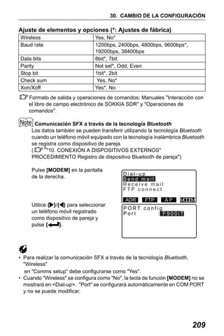X50RX.book Page 209 Wednesday, May 11, 2011 9:39 AM

30. CAMBIO DE LA CONFIGURACIÓN

Ajuste de elementos y opciones (*: Ajustes de fábrica)
Wireless
Baud rate
Data bits
Parity
Stop bit
Check sum
Xon/Xoff

Yes, No*
1200bps, 2400bps, 4800bps, 9600bps*,
19200bps, 38400bps
8bit*, 7bit
Not set*, Odd, Even
1bit*, 2bit
Yes, No*
Yes*, No

Formato de salida y operaciones de comandos: Manuales "Interacción con
el libro de campo electrónico de SOKKIA SDR" y "Operaciones de
comandos".
Comunicación SFX a través de la tecnología Bluetooth
Los datos también se pueden transferir utilizando la tecnología Bluetooth
cuando un teléfono móvil equipado con la tecnología inalámbrica Bluetooth
se registra como dispositivo de pareja.
(
""10. CONEXIÓN A DISPOSITIVOS EXTERNOS"
PROCEDIMIENTO Registro de dispositivo Bluetooth de pareja")
Pulse [MODEM] en la pantalla
de la derecha.

Utilice { }/{ } para seleccionar
un teléfono móvil registrado
como dispositivo de pareja y
pulse {
}.

Dial-up
Send mail
Receive mail
FTP connect
ADR

FTP

AP

MODEM

PORT config
Port
: F900iT

• Para realizar la comunicación SFX a través de la tecnología Bluetooth,
"Wireless"
en "Comms setup" debe configurarse como "Yes".
• Cuando "Wireless" se configura como "No", la tecla de función [MODEM] no se
mostrará en <Dial-up>. "Port" se configurará automáticamente en COM PORT
y no se puede modificar.

209

 