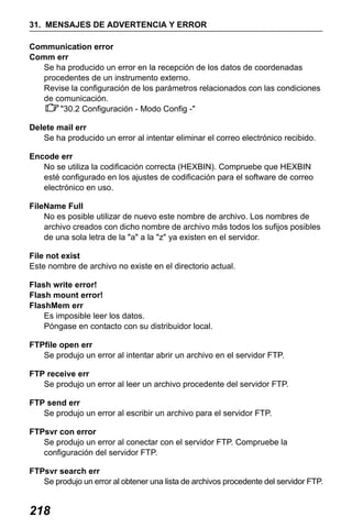 X50RX.book Page 218 Wednesday, May 11, 2011 9:39 AM

31. MENSAJES DE ADVERTENCIA Y ERROR
Communication error
Comm err
Se ha producido un error en la recepción de los datos de coordenadas
procedentes de un instrumento externo.
Revise la configuración de los parámetros relacionados con las condiciones
de comunicación.
"30.2 Configuración - Modo Config -"
Delete mail err
Se ha producido un error al intentar eliminar el correo electrónico recibido.
Encode err
No se utiliza la codificación correcta (HEXBIN). Compruebe que HEXBIN
esté configurado en los ajustes de codificación para el software de correo
electrónico en uso.
FileName Full
No es posible utilizar de nuevo este nombre de archivo. Los nombres de
archivo creados con dicho nombre de archivo más todos los sufijos posibles
de una sola letra de la "a" a la "z" ya existen en el servidor.
File not exist
Este nombre de archivo no existe en el directorio actual.
Flash write error!
Flash mount error!
FlashMem err
Es imposible leer los datos.
Póngase en contacto con su distribuidor local.
FTPfile open err
Se produjo un error al intentar abrir un archivo en el servidor FTP.
FTP receive err
Se produjo un error al leer un archivo procedente del servidor FTP.
FTP send err
Se produjo un error al escribir un archivo para el servidor FTP.
FTPsvr con error
Se produjo un error al conectar con el servidor FTP. Compruebe la
configuración del servidor FTP.
FTPsvr search err
Se produjo un error al obtener una lista de archivos procedente del servidor FTP.

218

 
