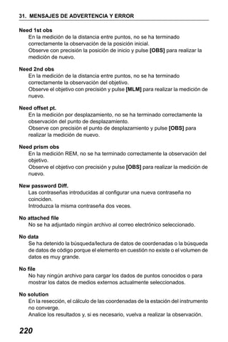 X50RX.book Page 220 Wednesday, May 11, 2011 9:39 AM

31. MENSAJES DE ADVERTENCIA Y ERROR
Need 1st obs
En la medición de la distancia entre puntos, no se ha terminado
correctamente la observación de la posición inicial.
Observe con precisión la posición de inicio y pulse [OBS] para realizar la
medición de nuevo.
Need 2nd obs
En la medición de la distancia entre puntos, no se ha terminado
correctamente la observación del objetivo.
Observe el objetivo con precisión y pulse [MLM] para realizar la medición de
nuevo.
Need offset pt.
En la medición por desplazamiento, no se ha terminado correctamente la
observación del punto de desplazamiento.
Observe con precisión el punto de desplazamiento y pulse [OBS] para
realizar la medición de nuevo.
Need prism obs
En la medición REM, no se ha terminado correctamente la observación del
objetivo.
Observe el objetivo con precisión y pulse [OBS] para realizar la medición de
nuevo.
New password Diff.
Las contraseñas introducidas al configurar una nueva contraseña no
coinciden.
Introduzca la misma contraseña dos veces.
No attached file
No se ha adjuntado ningún archivo al correo electrónico seleccionado.
No data
Se ha detenido la búsqueda/lectura de datos de coordenadas o la búsqueda
de datos de código porque el elemento en cuestión no existe o el volumen de
datos es muy grande.
No file
No hay ningún archivo para cargar los dados de puntos conocidos o para
mostrar los datos de medios externos actualmente seleccionados.
No solution
En la resección, el cálculo de las coordenadas de la estación del instrumento
no converge.
Analice los resultados y, si es necesario, vuelva a realizar la observación.

220

 