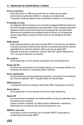 X50RX.book Page 222 Wednesday, May 11, 2011 9:39 AM

31. MENSAJES DE ADVERTENCIA Y ERROR
Print or send first
Antes de borrar un JOB hay que terminar el volcado de sus datos
(transmisión al ordenador anfitrión o volcado a una impresora).
Transmita el JOB que desee borrar al ordenador anfitrión o a la impresora.
Pt already on route
La poligonal intentó cerrarse en un punto de la poligonal diferente del punto
de inicio durante la búsqueda de ruta automática. Pulse cualquier tecla para
regresar al último punto encontrado en la búsqueda de ruta automática.
Seleccione el siguiente punto poligonal para continuar con al búsqueda
actual o especifique el punto de inicio cerca de una poligonal de bucle
cerrado.
RAM cleared
(Este mensaje aparece nada más encender SET). La función de reanudación
no funciona porque ha transcurrido más de una semana (período de copia de
seguridad de la memoria) desde la última vez que se apagó SET.
Después de más de una semana, aunque "Resume" siga configurado en
"On", la función "Resume" se cancela.
Rcv mail err
Se ha producido un error durante la recepción de correo electrónico.
Read-only file
El archivo de solo lectura en los medios externos no se puede cambiar y el
contenido del archivo no se puede editar ni eliminar.
Same coordinates
Ha introducido los mismos valores para el punto 1 y el punto 2 en la medición
por línea de replanteo. SET no puede definir la línea de base.
SDR format err
La lectura del archivo no dispone de formato SDR. Compruebe el archivo.
Send mail err
Se ha producido un error durante el envío de correo electrónico.
Signal off
Las condiciones de medición son desfavorables y no hay luz reflectante para
las distancias de medición.
Vuelva a avistar el objetivo. Si utiliza prismas reflectantes, mejorará la
efectividad con el aumento del número de prismas en uso.
SMTPsvr con error
Se produjo un error al conectar con el servidor SMTP. Compruebe la
configuración del servidor SMTP.

222

 