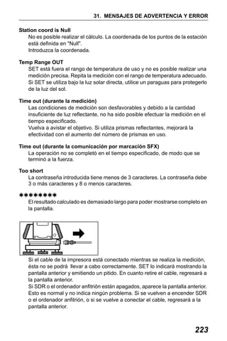 X50RX.book Page 223 Wednesday, May 11, 2011 9:39 AM

31. MENSAJES DE ADVERTENCIA Y ERROR
Station coord is Null
No es posible realizar el cálculo. La coordenada de los puntos de la estación
está definida en "Null".
Introduzca la coordenada.
Temp Range OUT
SET está fuera el rango de temperatura de uso y no es posible realizar una
medición precisa. Repita la medición con el rango de temperatura adecuado.
Si SET se utiliza bajo la luz solar directa, utilice un paraguas para protegerlo
de la luz del sol.
Time out (durante la medición)
Las condiciones de medición son desfavorables y debido a la cantidad
insuficiente de luz reflectante, no ha sido posible efectuar la medición en el
tiempo especificado.
Vuelva a avistar el objetivo. Si utiliza prismas reflectantes, mejorará la
efectividad con el aumento del número de prismas en uso.
Time out (durante la comunicación por marcación SFX)
La operación no se completó en el tiempo especificado, de modo que se
terminó a la fuerza.
Too short
La contraseña introducida tiene menos de 3 caracteres. La contraseña debe
3 o más caracteres y 8 o menos caracteres.
El resultado calculado es demasiado largo para poder mostrarse completo en
la pantalla.

Si el cable de la impresora está conectado mientras se realiza la medición,
ésta no se podrá llevar a cabo correctamente. SET lo indicará mostrando la
pantalla anterior y emitiendo un pitido. En cuanto retire el cable, regresará a
la pantalla anterior.
Si SDR o el ordenador anfitrión están apagados, aparece la pantalla anterior.
Esto es normal y no indica ningún problema. Si se vuelven a encender SDR
o el ordenador anfitrión, o si se vuelve a conectar el cable, regresará a la
pantalla anterior.

223

 