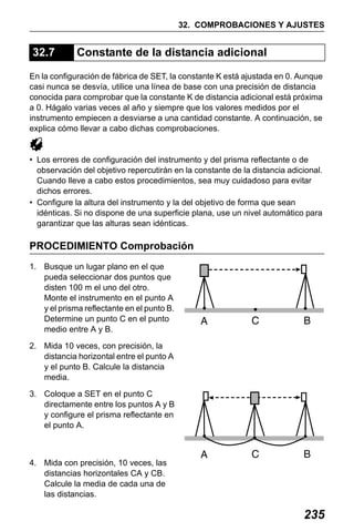 X50RX.book Page 235 Wednesday, May 11, 2011 9:39 AM

32. COMPROBACIONES Y AJUSTES

32.7

Constante de la distancia adicional

En la configuración de fábrica de SET, la constante K está ajustada en 0. Aunque
casi nunca se desvía, utilice una línea de base con una precisión de distancia
conocida para comprobar que la constante K de distancia adicional está próxima
a 0. Hágalo varias veces al año y siempre que los valores medidos por el
instrumento empiecen a desviarse a una cantidad constante. A continuación, se
explica cómo llevar a cabo dichas comprobaciones.

• Los errores de configuración del instrumento y del prisma reflectante o de
observación del objetivo repercutirán en la constante de la distancia adicional.
Cuando lleve a cabo estos procedimientos, sea muy cuidadoso para evitar
dichos errores.
• Configure la altura del instrumento y la del objetivo de forma que sean
idénticas. Si no dispone de una superficie plana, use un nivel automático para
garantizar que las alturas sean idénticas.

PROCEDIMIENTO Comprobación
1. Busque un lugar plano en el que
pueda seleccionar dos puntos que
disten 100 m el uno del otro.
Monte el instrumento en el punto A
y el prisma reflectante en el punto B.
Determine un punto C en el punto
medio entre A y B.
2. Mida 10 veces, con precisión, la
distancia horizontal entre el punto A
y el punto B. Calcule la distancia
media.
3. Coloque a SET en el punto C
directamente entre los puntos A y B
y configure el prisma reflectante en
el punto A.

4. Mida con precisión, 10 veces, las
distancias horizontales CA y CB.
Calcule la media de cada una de
las distancias.

235

 