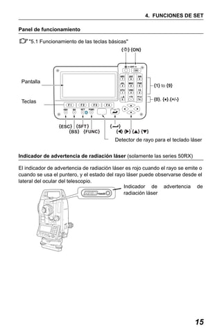 X50RX.book Page 15 Wednesday, May 11, 2011 9:39 AM

4. FUNCIONES DE SET
Panel de funcionamiento
"5.1 Funcionamiento de las teclas básicas"

Pantalla
/

?$

#%@

Teclas

Detector de rayo para el teclado láser
Indicador de advertencia de radiación láser (solamente las series 50RX)
El indicador de advertencia de radiación láser es rojo cuando el rayo se emite o
cuando se usa el puntero, y el estado del rayo láser puede observarse desde el
lateral del ocular del telescopio.
Indicador de advertencia de
radiación láser

15

 