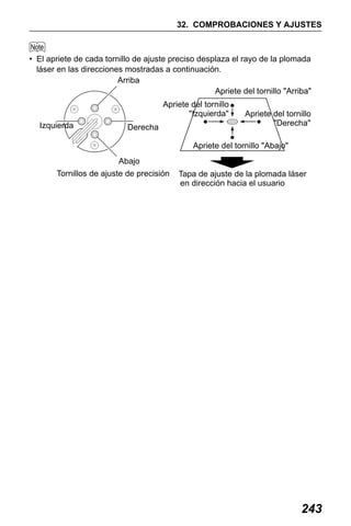 X50RX.book Page 243 Wednesday, May 11, 2011 9:39 AM

32. COMPROBACIONES Y AJUSTES

• El apriete de cada tornillo de ajuste preciso desplaza el rayo de la plomada
láser en las direcciones mostradas a continuación.
Arriba
Apriete del tornillo "Arriba"
Apriete del tornillo
"Izquierda"
Izquierda

Derecha

Apriete del tornillo
"Derecha"

Apriete del tornillo "Abajo"
Abajo
Tornillos de ajuste de precisión

Tapa de ajuste de la plomada láser
en dirección hacia el usuario

243

 