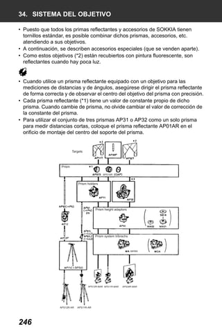 X50RX.book Page 246 Wednesday, May 11, 2011 9:39 AM

34. SISTEMA DEL OBJETIVO
• Puesto que todos los primas reflectantes y accesorios de SOKKIA tienen
tornillos estándar, es posible combinar dichos prismas, accesorios, etc.
atendiendo a sus objetivos.
• A continuación, se describen accesorios especiales (que se venden aparte).
• Como estos objetivos (*2) están recubiertos con pintura fluorescente, son
reflectantes cuando hay poca luz.

• Cuando utilice un prisma reflectante equipado con un objetivo para las
mediciones de distancias y de ángulos, asegúrese dirigir el prisma reflectante
de forma correcta y de observar el centro del objetivo del prisma con precisión.
• Cada prisma reflectante (*1) tiene un valor de constante propio de dicho
prisma. Cuando cambie de prisma, no olvide cambiar el valor de corrección de
la constante del prisma.
• Para utilizar el conjunto de tres prismas AP31 o AP32 como un solo prisma
para medir distancias cortas, coloque el prisma reflectante AP01AR en el
orificio de montaje del centro del soporte del prisma.

Targets

Prism
AP01AR

Prism holders

Prism height adaptors

Prism system tribrachs

series

APS12R-MAR APS11R-MAR

APS12R-AR

246

APS11R-AR

APS34R-MAR

 