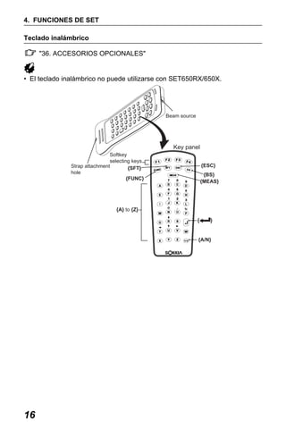 X50RX.book Page 16 Wednesday, May 11, 2011 9:39 AM

4. FUNCIONES DE SET
Teclado inalámbrico
"36. ACCESORIOS OPCIONALES"

• El teclado inalámbrico no puede utilizarse con SET650RX/650X.

Beam source

Key panel
Softkey
selecting keys
Strap attachment
{SFT}
hole
{FUNC}

{ESC}
{BS}
{MEAS}

{A} to {Z}
{

}

{A/N}

16

 