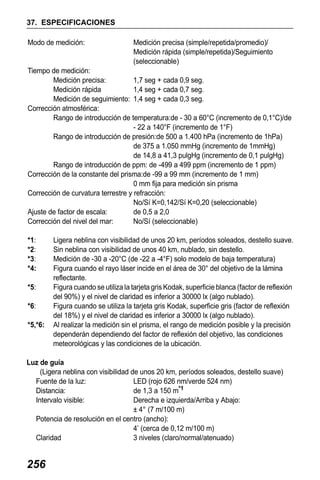 X50RX.book Page 256 Wednesday, May 11, 2011 9:39 AM

37. ESPECIFICACIONES
Modo de medición:

Medición precisa (simple/repetida/promedio)/
Medición rápida (simple/repetida)/Seguimiento
(seleccionable)

Tiempo de medición:
Medición precisa:
1,7 seg + cada 0,9 seg.
Medición rápida
1,4 seg + cada 0,7 seg.
Medición de seguimiento: 1,4 seg + cada 0,3 seg.
Corrección atmosférica:
Rango de introducción de temperatura:de - 30 a 60°C (incremento de 0,1°C)/de
- 22 a 140°F (incremento de 1°F)
Rango de introducción de presión:de 500 a 1.400 hPa (incremento de 1hPa)
de 375 a 1.050 mmHg (incremento de 1mmHg)
de 14,8 a 41,3 pulgHg (incremento de 0,1 pulgHg)
Rango de introducción de ppm: de -499 a 499 ppm (incremento de 1 ppm)
Corrección de la constante del prisma:de -99 a 99 mm (incremento de 1 mm)
0 mm fija para medición sin prisma
Corrección de curvatura terrestre y refracción:
No/Sí K=0,142/Sí K=0,20 (seleccionable)
Ajuste de factor de escala:
de 0,5 a 2,0
Corrección del nivel del mar:
No/Sí (seleccionable)
*1:
*2:
*3:
*4:
*5:
*6:
*5,*6:

Ligera neblina con visibilidad de unos 20 km, períodos soleados, destello suave.
Sin neblina con visibilidad de unos 40 km, nublado, sin destello.
Medición de -30 a -20°C (de -22 a -4°F) solo modelo de baja temperatura)
Figura cuando el rayo láser incide en el área de 30° del objetivo de la lámina
reflectante.
Figura cuando se utiliza la tarjeta gris Kodak, superficie blanca (factor de reflexión
del 90%) y el nivel de claridad es inferior a 30000 lx (algo nublado).
Figura cuando se utiliza la tarjeta gris Kodak, superficie gris (factor de reflexión
del 18%) y el nivel de claridad es inferior a 30000 lx (algo nublado).
Al realizar la medición sin el prisma, el rango de medición posible y la precisión
dependerán dependiendo del factor de reflexión del objetivo, las condiciones
meteorológicas y las condiciones de la ubicación.

Luz de guía
(Ligera neblina con visibilidad de unos 20 km, períodos soleados, destello suave)
Fuente de la luz:
LED (rojo 626 nm/verde 524 nm)
Distancia:
de 1,3 a 150 m*1
Intervalo visible:
Derecha e izquierda/Arriba y Abajo:
± 4° (7 m/100 m)
Potencia de resolución en el centro (ancho):
4’ (cerca de 0,12 m/100 m)
Claridad
3 niveles (claro/normal/atenuado)

256

 