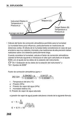 X50RX.book Page 268 Wednesday, May 11, 2011 9:39 AM

38. EXPLICACIÓN

• Cálculo del factor de corrección atmosférica permitido para la humedad
La humedad tiene poca influencia, particularmente en mediciones de
distancias cortas. El efecto de la humedad debe considerarse en caso de que
el entorno sea muy caliente y húmedo y las mediciones de alta precisión deban
realizarse sobre una distancia particularmente larga.
Cuando considere la humedad, calcule el factor de corrección atmosférica
usando la fórmula siguiente e introduzca el valor ppm calculado en el ajuste
EDM y en el ajuste de los datos de la estación del instrumento.
"24.1 Grabación de los datos de la estación del instrumento" y
"30.1 Ajustes de EDM"

Factor de corrección atmosférica (ppm) =

0.294362 × p
0.04127 × e
282.324 – ------------------------------------------ + -----------------------------------------1 + 0.003661 × t 1 + 0.003661 × t
t : Temperatura del aire (°C)
p : Presión (hPa)
e : Presión de vapor del agua (hPa)
h : Humedad relativa (%)
E: Presión de vapor de agua saturada
e (presión de vapor de agua) puede calcularse a través de la siguiente fórmula.

Ee = h × --------100
E = 6.11 × 10

268

( 7.5 × t )
--------------------------( t + 237.3 )

 