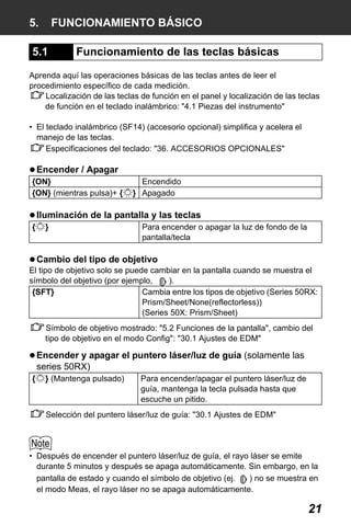 X50RX.book Page 21 Wednesday, May 11, 2011 9:39 AM

5.

FUNCIONAMIENTO BÁSICO

5.1

Funcionamiento de las teclas básicas

Aprenda aquí las operaciones básicas de las teclas antes de leer el
procedimiento específico de cada medición.
Localización de las teclas de función en el panel y localización de las teclas
de función en el teclado inalámbrico: "4.1 Piezas del instrumento"
• El teclado inalámbrico (SF14) (accesorio opcional) simplifica y acelera el
manejo de las teclas.
Especificaciones del teclado: "36. ACCESORIOS OPCIONALES"

Encender / Apagar
{ON}
{ON} (mientras pulsa)+ {

Encendido
} Apagado

Iluminación de la pantalla y las teclas
{

}

Para encender o apagar la luz de fondo de la
pantalla/tecla

Cambio del tipo de objetivo
El tipo de objetivo solo se puede cambiar en la pantalla cuando se muestra el
símbolo del objetivo (por ejemplo,
).
{SFT}
Cambia entre los tipos de objetivo (Series 50RX:
Prism/Sheet/None(reflectorless))
(Series 50X: Prism/Sheet)
Símbolo de objetivo mostrado: "5.2 Funciones de la pantalla", cambio del
tipo de objetivo en el modo Config": "30.1 Ajustes de EDM"

Encender y apagar el puntero láser/luz de guía (solamente las
series 50RX)
{

} (Mantenga pulsado)

Para encender/apagar el puntero láser/luz de
guía, mantenga la tecla pulsada hasta que
escuche un pitido.

Selección del puntero láser/luz de guía: "30.1 Ajustes de EDM"

• Después de encender el puntero láser/luz de guía, el rayo láser se emite
durante 5 minutos y después se apaga automáticamente. Sin embargo, en la
pantalla de estado y cuando el símbolo de objetivo (ej.
) no se muestra en
el modo Meas, el rayo láser no se apaga automáticamente.

21

 