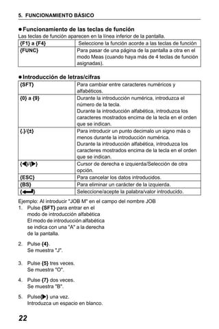 X50RX.book Page 22 Wednesday, May 11, 2011 9:39 AM

5. FUNCIONAMIENTO BÁSICO

Funcionamiento de las teclas de función
Las teclas de función aparecen en la línea inferior de la pantalla.
{F1} a {F4}
Seleccione la función acorde a las teclas de función
{FUNC}
Para pasar de una página de la pantalla a otra en el
modo Meas (cuando haya más de 4 teclas de función
asignadas).

Introducción de letras/cifras
{SFT}
{0} a {9}

{.}/{±}

{ }/{ }
{ESC}
{BS}
{
}

Para cambiar entre caracteres numéricos y
alfabéticos.
Durante la introducción numérica, introduzca el
número de la tecla.
Durante la introducción alfabética, introduzca los
caracteres mostrados encima de la tecla en el orden
que se indican.
Para introducir un punto decimalo un signo más o
menos durante la introducción numérica.
Durante la introducción alfabética, introduzca los
caracteres mostrados encima de la tecla en el orden
que se indican.
Cursor de derecha e izquierda/Selección de otra
opción.
Para cancelar los datos introducidos.
Para eliminar un carácter de la izquierda.
Seleccione/acepte la palabra/valor introducido.

Ejemplo: Al introducir "JOB M" en el campo del nombre JOB
1. Pulse {SFT} para entrar en el
modo de introducción alfabética
El modo de introducción alfabética
se indica con una "A" a la derecha
de la pantalla.
2. Pulse {4}.
Se muestra "J".
3. Pulse {5} tres veces.
Se muestra "O".
4. Pulse {7} dos veces.
Se muestra "B".
5. Pulse{ } una vez.
Introduzca un espacio en blanco.

22

 