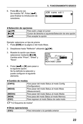 X50RX.book Page 23 Wednesday, May 11, 2011 9:39 AM

5. FUNCIONAMIENTO BÁSICO
6. Pulse {5} una vez.
Se muestra "M". Pulse {
}
para finalizar la introducción de
caracteres.

M

Selección de opciones
{ }/{ }
{ }/{ }
{
}

Para subir y bajar el cursor
Cursor de derecha e izquierda/Selección de otra opción
Para aceptar la opción

Ejemplo: seleccione un tipo de prisma
1. Pulse [EDM] en la página 2 del modo Meas.
2. Desplácese hasta "Reflector" utilizando { }/{ }.
3. Muestre la opción que desea
seleccionar mediante { }/{ }.
Cambie entre "Prism", "Sheet" y
"None".

Illum.hold: Laser

4. Pulse {
} o { } para pasar a
la siguiente opción.
Se ha definido la selección y
puede configurar el siguiente
elemento.

Cambio de modos
[CNFG]
[MEAS]
[MEDIA]
[MEM]
{ESC}

Para pasar del modo Status al modo Config
(Configuration)
Para pasar del modo Status al modo Meas
(Measurement)
Para pasar del modo Status al modo Media
Para pasa del modo Status al modo Memory
Para regresar al modo Status de cada modo

"4.2 Esquema de modos"

Otras operaciones
{ESC}

Para retroceder a la pantalla anterior

23

 