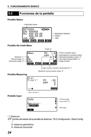 X50RX.book Page 24 Wednesday, May 11, 2011 9:39 AM

5. FUNCIONAMIENTO BÁSICO

5.2

Funciones de la pantalla

Pantalla Status

SET250RX
S/N
MEDIA
Pantalla del modo Meas

6

-pointer

/ Guide light

Pantalla Measuring

F i ne

Laser is emited *9

Pantalla Input
A

Previous page
Input mode *10

Next page

OK

* 1 Distancia
Cambio del estado de la pantalla de distancia: "30.2 Configuración - Modo Config
-"
S: distancia geométrica
H: distancia horizontal

24

 