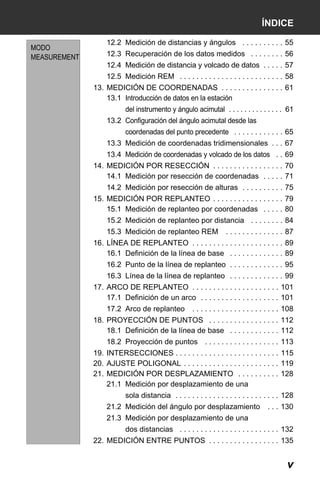 X50RX.book Page v Wednesday, May 11, 2011 9:39 AM

ÍNDICE
MODO
MEASUREMENT

12.2 Medición de distancias y ángulos . . . . . . . . . . 55
12.3 Recuperación de los datos medidos . . . . . . . . 56
12.4 Medición de distancia y volcado de datos . . . . . 57
12.5 Medición REM . . . . . . . . . . . . . . . . . . . . . . . . . 58
13. MEDICIÓN DE COORDENADAS . . . . . . . . . . . . . . . 61
13.1 Introducción de datos en la estación
del instrumento y ángulo acimutal . . . . . . . . . . . . . . 61
13.2 Configuración del ángulo acimutal desde las
coordenadas del punto precedente . . . . . . . . . . . . 65
13.3 Medición de coordenadas tridimensionales . . . 67
13.4 Medición de coordenadas y volcado de los datos . . 69
14. MEDICIÓN POR RESECCIÓN . . . . . . . . . . . . . . . . . 70
14.1 Medición por resección de coordenadas . . . . . 71
14.2 Medición por resección de alturas . . . . . . . . . . 75
15. MEDICIÓN POR REPLANTEO . . . . . . . . . . . . . . . . . 79
15.1 Medición de replanteo por coordenadas . . . . . 80
15.2 Medición de replanteo por distancia . . . . . . . . 84
15.3 Medición de replanteo REM

. . . . . . . . . . . . . . 87

16. LÍNEA DE REPLANTEO . . . . . . . . . . . . . . . . . . . . . . 89
16.1 Definición de la línea de base . . . . . . . . . . . . . 89
16.2 Punto de la línea de replanteo . . . . . . . . . . . . . 95
16.3 Línea de la línea de replanteo . . . . . . . . . . . . . 99
17. ARCO DE REPLANTEO . . . . . . . . . . . . . . . . . . . . . 101
17.1 Definición de un arco . . . . . . . . . . . . . . . . . . . 101
17.2 Arco de replanteo

. . . . . . . . . . . . . . . . . . . . . 108

18. PROYECCIÓN DE PUNTOS . . . . . . . . . . . . . . . . . 112
18.1 Definición de la línea de base . . . . . . . . . . . . 112
18.2 Proyección de puntos . . . . . . . . . . . . . . . . . . 113
19. INTERSECCIONES . . . . . . . . . . . . . . . . . . . . . . . . . 115
20. AJUSTE POLIGONAL . . . . . . . . . . . . . . . . . . . . . . . 119
21. MEDICIÓN POR DESPLAZAMIENTO . . . . . . . . . . 128
21.1 Medición por desplazamiento de una
sola distancia . . . . . . . . . . . . . . . . . . . . . . . . . 128
21.2 Medición del ángulo por desplazamiento

. . . 130

21.3 Medición por desplazamiento de una
dos distancias . . . . . . . . . . . . . . . . . . . . . . . . 132
22. MEDICIÓN ENTRE PUNTOS . . . . . . . . . . . . . . . . . 135

v

 