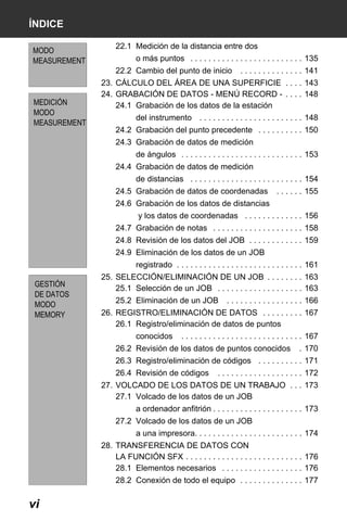X50RX.book Page vi Wednesday, May 11, 2011 9:39 AM

ÍNDICE
MODO
MEASUREMENT

22.1 Medición de la distancia entre dos
o más puntos . . . . . . . . . . . . . . . . . . . . . . . . . 135
22.2 Cambio del punto de inicio

MEDICIÓN
MODO
MEASUREMENT

. . . . . . . . . . . . . . 141

23. CÁLCULO DEL ÁREA DE UNA SUPERFICIE . . . . 143
24. GRABACIÓN DE DATOS - MENÚ RECORD - . . . . 148
24.1 Grabación de los datos de la estación
del instrumento . . . . . . . . . . . . . . . . . . . . . . . 148
24.2 Grabación del punto precedente . . . . . . . . . . 150
24.3 Grabación de datos de medición
de ángulos . . . . . . . . . . . . . . . . . . . . . . . . . . . 153
24.4 Grabación de datos de medición
de distancias . . . . . . . . . . . . . . . . . . . . . . . . . 154
24.5 Grabación de datos de coordenadas

. . . . . . 155

24.6 Grabación de los datos de distancias
y los datos de coordenadas . . . . . . . . . . . . . 156
24.7 Grabación de notas . . . . . . . . . . . . . . . . . . . . 158
24.8 Revisión de los datos del JOB . . . . . . . . . . . . 159
24.9 Eliminación de los datos de un JOB
registrado . . . . . . . . . . . . . . . . . . . . . . . . . . . . 161
GESTIÓN
DE DATOS
MODO
MEMORY

25. SELECCIÓN/ELIMINACIÓN DE UN JOB . . . . . . . . 163
25.1 Selección de un JOB . . . . . . . . . . . . . . . . . . . 163
25.2 Eliminación de un JOB

. . . . . . . . . . . . . . . . . 166

26. REGISTRO/ELIMINACIÓN DE DATOS . . . . . . . . . 167
26.1 Registro/eliminación de datos de puntos
conocidos

. . . . . . . . . . . . . . . . . . . . . . . . . . . 167

26.2 Revisión de los datos de puntos conocidos

. 170

26.3 Registro/eliminación de códigos . . . . . . . . . . 171
26.4 Revisión de códigos

. . . . . . . . . . . . . . . . . . . 172

27. VOLCADO DE LOS DATOS DE UN TRABAJO . . . 173
27.1 Volcado de los datos de un JOB
a ordenador anfitrión . . . . . . . . . . . . . . . . . . . . 173
27.2 Volcado de los datos de un JOB
a una impresora. . . . . . . . . . . . . . . . . . . . . . . . 174
28. TRANSFERENCIA DE DATOS CON
LA FUNCIÓN SFX . . . . . . . . . . . . . . . . . . . . . . . . . . 176
28.1 Elementos necesarios . . . . . . . . . . . . . . . . . . 176
28.2 Conexión de todo el equipo . . . . . . . . . . . . . . 177

vi

 