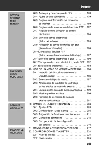 X50RX.book Page vii Wednesday, May 11, 2011 9:39 AM

ÍNDICE
GESTIÓN
DE DATOS
MODO
MEMORY

28.3 Arranque y desconexión de SFX . . . . . . . . . . 178
28.4 Ajuste de una contraseña . . . . . . . . . . . . . . . 179
28.5 Registro de información del proveedor
de Internet . . . . . . . . . . . . . . . . . . . . . . . . . . . 180
28.6 Registro de la información del servidor FTP . 182
28.7 Registro de una dirección de correo
electrónico . . . . . . . . . . . . . . . . . . . . . . . . . . . 184
28.8 Envío de correo electrónico
(datos del trabajo) . . . . . . . . . . . . . . . . . . . . . 185
28.9 Recepción de correo electrónico con SET
(datos de coordenadas) . . . . . . . . . . . . . . . . . . 186
28.10Conexión al servidor FTP
(datos de coordenadas/datos del trabajo) . . . 187
28.11Envío de correo electrónico a SET . . . . . . . . 190
28.12Recepción de correo electrónico desde SET

192

28.13Solución de problemas . . . . . . . . . . . . . . . . . 193
GESTIÓN DE
DATOS
MODO MEDIA

29. USO DE UN MEDIO DE MEMORIA EXTERNA . . . 196
29.1 Inserción del dispositivo de memoria
USB/tarjeta SD

. . . . . . . . . . . . . . . . . . . . . . . 196

29.2 Selección del tipo de medio. . . . . . . . . . . . . . . 197
29.3 Almacenaje de los datos de un trabajo
en los medios de memoria externa . . . . . . . . 198
29.4 Lectura de los datos de puntos conocidos

. . 199

29.5 Mostrar y editar archivos . . . . . . . . . . . . . . . . 200
29.6 Formateo de los medios de memoria
externa seleccionados . . . . . . . . . . . . . . . . . . . 201
DETALLES
ADICIONALES

30. CAMBIO DE LA CONFIGURACIÓN . . . . . . . . . . . . 203
30.1 Ajustes EDM . . . . . . . . . . . . . . . . . . . . . . . . . 203
30.2 Configuración -Modo Config- . . . . . . . . . . . . . 205
30.3 Asignación de funciones para las teclas . . . . 211
30.4 Cambio de contraseña

. . . . . . . . . . . . . . . . . 215

30.5 Recuperación de la configuración
por defecto . . . . . . . . . . . . . . . . . . . . . . . . . . . 216
SOLUCIÓN DE
PROBLEMAS

31. MENSAJES DE ADVERTENCIA Y ERROR . . . . . . 217
32. COMPROBACIONES Y AJUSTES . . . . . . . . . . . . . 224
32.1 Nivel de alidada . . . . . . . . . . . . . . . . . . . . . . . 224
32.2 Nivel circular . . . . . . . . . . . . . . . . . . . . . . . . . 225

vii

 