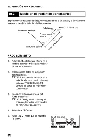 X50RX.book Page 84 Wednesday, May 11, 2011 9:39 AM

15. MEDICIÓN POR REPLANTEO

15.2

Medición de replanteo por distancia

El punto se halla a partir del ángulo horizontal entre la distancia y la dirección de
referencia desde la estación del instrumento.

PROCEDIMIENTO
1. Pulse [S-O] en la tercera página de la
pantalla del modo Meas para mostrar
<S-O> en la pantalla.
2. Introduzca los datos de la estación
del instrumento.
"13.1 Introducción de datos en la
estación del instrumento y ángulo
acimutal PROCEDIMIENTO
Lectura de datos de registrados
coordenadas"
3. Configure el ángulo azimutal del
punto precedente.
"13.2 Configuración del ángulo
acimutal desde las coordenadas
de referencia" pasos 2 y 6
4. Seleccione "S-O data".
5. Pulse [ S-O] hasta que se muestre
<S-O H>.

Coord

READ

84

S-O

OK

 