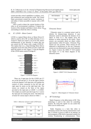 K. S. C Mauryan et al. Int. Journal of Engineering Research and Applications www.ijera.com
ISSN: 2248-9622, Vol. 5, Issue 11, (Part - 5) November 2015, pp.149-153
www.ijera.com 151 | P a g e
system provides critical capabilities to military, civil,
and commercial users around the world. The United
States government created the system, maintains it,
and makes it freely accessible to anyone with a GPS
receiver.
GPS is used to detect the current location of the
robot in all environmental conditions. It depicts the
location of the intruders and helps to know about the
surrounding in which the robot is working.
vii. IC L293D – Motor Control
L293D is a typical Motor driver or Motor Driver IC
which is used to drive DC on either direction. It is a
16-pin IC which can control a set of two DC motors
simultaneously in any direction. It means that you
can control two DC motor with a single L293D IC.
This implies that it is a Dual H-bridge Motor Driver
integrated circuit (IC).The l293d can drive small and
quite big motors as well. Figure 3 is the pin diagram
of the L293D motor control H bridge IC.
Figure 3 : L293D Pin Diagram
These are 4 input pins for this L293D, pin 2,7
are on the left and pin 15, 10 on the right as shown
on the pin diagram. Left input pins will regulate the
rotation of motor connected on the left side and
right input for motor on the right hand side. The
motors are rotated on the basis of the inputs
provided at the input pins as LOGIC 1 or LOGIC
0.In simple you need to provide Logic 0 or 1 across
the input pins for rotating the motor. The behaviour
of motor for various input is shown in Table 1.
Table 1: Behaviour of motors under L293D motor
Control
OPERATION A B
Stop Low Low
Clockwise Low High
Anti Clockwise High Low
Stop High High
viii. Ultrasonic Sensor
Ultrasonic sensor is a common sensor used in
robotics for distance/range detection. It uses
ultrasonic sound to determine the distance of an
object in front of it. The display gives the
distance in inches detected by the sensor. These
sensors can accurately detect an object within
approximately within 60 inches. Ultrasonic Ping
sensors are very accurate. These sensors are not
subjected to interferences by the sun. Ultrasonic
sensors are not obstructed by some cloth materials
too. Figure 4 shows the URM 37 V4.0 module
and Figure 4.1 is the block diagram of the
ultrasonic sensor.
Figure 4 : URM37 V4.0 Ultrasonic Sensor
Figure 4.1 : Block diagram of Ultrasonic Sensor
ix. RF Technology
Radio Frequency is the abbreviation of RF. This
technology is used in this robot for controlling
purpose. By using this signals we can control the
robot even in remote areas .
Radio frequency is a term that refers to
alternating current (AC) having characteristics such
that, if current is given as input to an antenna, an
electromagnetic (EM) field is generated suitable for
wireless broadcasting or communication. These
 