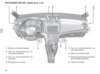 3.2
DIFUSORES DE AR, saídas de ar (1/2)
5 Friso de desembaçamento do
vidro lateral direito
6 Difusor de ar lateral direito
7 Saída de aquecimento para os pés
dos ocupantes dianteiros
8 Painel de comando
1 Difusor de ar lateral esquerdo
2 Friso de desembaçamento do
vidro lateral esquerdo
3 Friso de desembaçamento do
para-brisa
4 Difusores de ar centrais
1 2 3 6
5
7
7
4
8
 