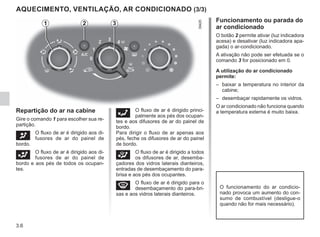 3.6
AQUECIMENTO, VENTILAÇÃO, AR CONDICIONADO (3/3)
Repartição do ar na cabine
Gire o comando 1 para escolher sua re-
partição.
J O fluxo de ar é dirigido aos di-
fusores de ar do painel de
bordo.
G O fluxo de ar é dirigido aos di-
fusores de ar do painel de
bordo e aos pés de todos os ocupan-
tes.
F O fluxo de ar é dirigido princi-
palmente aos pés dos ocupan-
tes e aos difusores de ar do painel de
bordo.
Para dirigir o fluxo de ar apenas aos
pés, feche os difusores de ar do painel
de bordo.
i O fluxo de ar é dirigido a todos
os difusores de ar, desemba-
çadores dos vidros laterais dianteiros,
entradas de desembaçamento do para-
brisa e aos pés dos ocupantes.
W O fluxo de ar é dirigido para o
desembaçamento do para-bri-
sas e aos vidros laterais dianteiros.
O funcionamento do ar condicio-
nado provoca um aumento do con-
sumo de combustível (desligue-o
quando não for mais necessário).
Funcionamento ou parada do
ar condicionado
O botão 2 permite ativar (luz indicadora
acesa) e desativar (luz indicadora apa-
gada) o ar-condicionado.
A ativação não pode ser efetuada se o
comando 3 for posicionado em 0.
A utilização do ar condicionado
permite:
– baixar a temperatura no interior da
cabine;
– desembaçar rapidamente os vidros.
O ar condicionado não funciona quando
a temperatura externa é muito baixa.
2
1 3
 