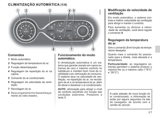3.7
Modificação da velocidade de
ventilação
Em modo automático, o sistema con-
trola a melhor velocidade de ventilação
para atingir e manter o conforto.
Para aumentar ou diminuir a veloci-
-dade de ventilação, você deve regular
o comando 6.
Regulagem da temperatura
do ar
Gire o comando 2 em função da tempe-
ratura desejada.
Quanto mais o comando for posicio-
nado para a direita, mais elevada é a
temperatura.
Particularidade: as regulagens ex-
tremas permitem o sistema produzir o
máximo frio ou o máximo calor (“18°C”
e “26°C”).
Comandos
1	Modo automático
2	
Regulagem da temperatura do ar.
3	Função desembaçador.
4	
Regulagem da repartição do ar na
cabine.
5	
Comando do ar condicionado.
6	
Regulagem da velocidade de venti-
lação.
7	
Reciclagem do ar.
8	Descongelamento/desembaça-
mento do vidro traseiro.
CLIMATIZAÇÃO AUTOMÁTICA (1/4)
2 3 5
7
8 6
Funcionamento do modo
automático.
A climatização automática é um sis-
tema que garante (exceto em casos ex-
tremos de uso) o máximo conforto no
habitáculo e mantém bom nível de vi-
sibilidade com otimização do consumo.
O sistema atua na velocidade de ven-
tilação, na repartição do ar, na recicla-
gem de ar e na temperatura do ar, além
de ativar e desativar o ar condicionado.
AUTO: otimização para atingir o nível
de conforto escolhido em função das
condições exteriores. Pressione a
tecla 1.
1 4
A cada seleção de nova função do
ar condicionado, a informação se
exibe por alguns segundos na tela
do navegador, de acordo com a
versão do veículo.
 