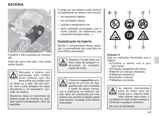 4.9
BATERIA
A bateria 1 não necessita de manuten-
ção.
Você não deve nem abrir, nem acres-
centar líquido.
A bateria é específica (pre-
sença de um tubo de des-
gaseificação que possibilita
a saída de gases corrosi-
vos e explosivos ao exterior); por
isto, deve ser substituída por uma
bateria que permita a ligação deste
tubo flexível. Consulte uma Oficina
Autorizada
Manuseie a bateria com
precaução, pois contém
ácido sulfúrico que não
deve entrar em contato com
os olhos ou a pele. Se isto ocor-
rer, lave a zona atingida com água
abundante e, se necessário, con-
sulte um médico.
Mantenha todos os elementos da
bateria longe de chamas ou qual-
quer ponto incandescente: risco de
explosão.
A carga da sua bateria pode diminuir
principalmente se utilizar o seu veículo:
– em pequenos trajetos;
– em circulação urbana;
– quando a temperatura cai;
– após utilização prolongada, com o
motor parado, de elementos que
consomem energia (rádio…).
Substituição da bateria
Devido à complexidade dessa opera-
ção, é aconselhável que seja feita em
uma Oficina Autorizada.
1
Etiqueta A
Siga as instruções fornecidas com a
bateria:
– 2 
Proibida a chama viva e proi-
bido fumar;
– 3 Proteção obrigatória dos olhos;
– 4 Manter as crianças afastadas;
– 5 Materiais explosivos;
– 6 Consulte o manual;
– 7 Materiais corrosivos.
A 2 3 4
5
6
7
Ao realizar intervenções
perto do motor, leve em
conta que o mesmo pode
estar quente. Além disso, o
ventilador do motor pode começar a
funcionar a qualquer momento.
Há risco de ferimentos.
A
Desative a função Stop and
Start antes de qualquer in-
tervenção no comparti-
mento do motor.
 
