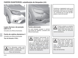 5.10
Luzes diurnas e de posição
LED 4 e 6
Consulte uma Oficina Autorizada.
Faróis de neblina dianteiros 5
Consulte uma Oficina Autorizada.
Tipo de lâmpada: H16LL.
As lâmpadas estão sob
pressão e podem estourar
durante a substituição.
Risco de ferimentos.
4
5
FARÓIS DIANTEIROS: substituição de lâmpadas (2/2)
Faróis adicionais
Se você desejar equipar o veículo
com faróis de “neblina”, consulte uma
Oficina Autorizada.
Tenha cuidado ao substituir
as lâmpadas. A troca de po-
sição entre elas pode oca-
sionar falha no funciona-
mento da lanterna.
No momento das interven-
ções perto do motor, pro-
ceda com cuidado, pois
pode estar quente. Além
disto, o ventilador do motor pode
entrar em funcionamento a qual-
quer instante.
Risco de ferimentos.
Qualquer intervenção (ou
modificação) no circuito
elétrico deve ser realizada
em uma Oficina Autorizada,
pois uma ligação incorreta pode
provocar a deterioração da instala-
ção elétrica (cabeamento, compo-
nentes, em particular o alternador)
e, além disto, dispõe das peças ne-
cessárias às adaptações.
Conforme a legislação local ou por
precaução, adquira em uma Oficina
Autorizada uma caixa de emergên-
cia, composta por um jogo de lâm-
padas e outro de fusíveis.
6
 