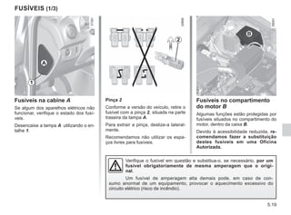 5.19
Fusíveis na cabine A
Se algum dos aparelhos elétricos não
funcionar, verifique o estado dos fusí-
veis.
Desencaixe a tampa A utilizando o en-
talhe 1.
Pinça 2
Conforme a versão do veículo, retire o
fusível com a pinça 2, situada na parte
traseira da tampa A.
Para extrair a pinça, deslize-a lateral-
mente.
Recomendamos não utilizar os espa-
ços livres para fusíveis.
FUSÍVEIS (1/3)
A
1
2
Fusíveis no compartimento
do motor B
Algumas funções estão protegidas por
fusíveis situados no compartimento do
motor, dentro da caixa B.
Devido à acessibilidade reduzida, re-
comendamos fazer a substituição
destes fusíveis em uma Oficina
Autorizada.
B
Verifique o fusível em questão e substitua-o, se necessário, por um
fusível obrigatoriamente de mesma amperagem que o origi-
nal.
Um fusível de amperagem alta demais pode, em caso de con-
sumo anormal de um equipamento, provocar o aquecimento excessivo do
circuito elétrico (risco de incêndio).
 