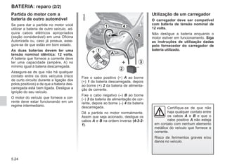5.24
BATERIA: reparo (2/2)
Fixe o cabo positivo (+) A ao borne
(+) 1 da bateria descarregada, depois
ao borne (+) 2 da bateria de alimenta-
ção de corrente.
Fixe o cabo negativo (–) B ao borne
(–) 3 da bateria de alimentação de cor-
rente, depois ao borne (–) 4 da bateria
descarregada.
Dê a partida no motor normalmente.
Assim que seja acionado, desligue os
cabos A e B na ordem inversa (4-3-2-
1).
Partida do motor com a
bateria de outro automóvel
Se para dar a partida no motor você
utilizar a bateria de outro veículo, ad-
quira cabos elétricos apropriados
(seção considerável) em uma Oficina
Autorizada ou, caso já possua, asse-
gure-se de que estão em bom estado.
As duas baterias devem ter uma
tensão nominal idêntica: 12 volts.
A bateria que fornece a corrente deve
ter uma capacidade (ampère, A) no
mínimo igual à bateria descarregada.
Assegure-se de que não há qualquer
contato entre os dois veículos (risco
de curto circuito durante a ligação dos
polos positivos) e de que a bateria des-
carregada está bem ligada. Desligue a
ignição do seu veículo.
O motor do veículo que fornece a cor-
rente deve estar funcionando em um
regime intermediário.
Certifique-se de que não
haja qualquer contato entre
os cabos A e B e que o
cabo positivo A não esteja
em contato com nenhum elemento
metálico do veículo que fornece a
corrente.
Risco de ferimentos graves e/ou
danos no veículo.
1 4
B
3
2
A
1
Utilização de um carregador
O carregador deve ser compatível
com bateria de tensão nominal de
12 volts.
Não desligue a bateria enquanto o
motor estiver em funcionamento. Siga
as instruções de utilização dadas
pelo fornecedor do carregador de
bateria utilizado.
 