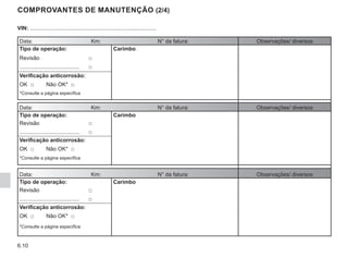 6.10
COMPROVANTES DE MANUTENÇÃO (2/4)
VIN: ..................................................................................
Data: Km: N° da fatura: Observações/ diversos
Tipo de operação: Carimbo
Revisão □
....................................... □
Verificação anticorrosão:
OK □ Não OK* □
*Consulte a página específica
Data: Km: N° da fatura: Observações/ diversos
Tipo de operação: Carimbo
Revisão □
....................................... □
Verificação anticorrosão:
OK □ Não OK* □
*Consulte a página específica
Data: Km: N° da fatura: Observações/ diversos
Tipo de operação: Carimbo
Revisão □
....................................... □
Verificação anticorrosão:
OK □ Não OK* □
*Consulte a página específica
 