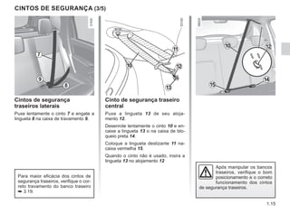 1.15
CINTOS DE SEGURANÇA (3/5)
9
8
7
Cintos de segurança
traseiros laterais
Puxe lentamente o cinto 7 e engate a
lingueta 8 na caixa de travamento 9.
Após manipular os bancos
traseiros, verifique o bom
posicionamento e o correto
funcionamento dos cintos
de segurança traseiros.
Para maior eficácia dos cintos de
segurança traseiros, verifique o cor-
reto travamento do banco traseiro
➥ 3.19.
Cinto de segurança traseiro
central
Puxe a lingueta 13 de seu aloja-
mento 12.
Desenrole lentamente o cinto 10 e en-
caixe a lingueta 13 o na caixa de blo-
queio preta 14.
Coloque a lingueta deslizante 11 na-
caixa vermelha 15.
Quando o cinto não é usado, insira a
lingueta 13 no alojamento 12
10
11
13
12
10 12
14
15
 