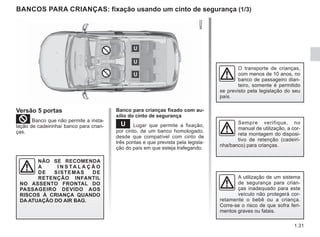 1.31
BANCOS PARA CRIANÇAS: fixação usando um cinto de segurança (1/3)
Versão 5 portas
²Banco que não permite a insta-
lação de cadeirinha/ banco para crian-
ças.
NÃO SE RECOMENDA
A I N S TA L A Ç Ã O
DE SISTEMAS DE
RETENÇÃO INFANTIL
NO ASSENTO FRONTAL DO
PASSAGEIRO DEVIDO AOS
RISCOS À CRIANÇA QUANDO
DA ATUAÇÃO DO AIR BAG.
Banco para crianças fixado com au-
xílio do cinto de segurança
¬ Lugar que permite a fixação,
por cinto, de um banco homologado,
desde que compatível com cinto de
três pontas e que prevista pela legisla-
ção do país em que esteja trafegando.
A utilização de um sistema
de segurança para crian-
ças inadequado para este
veículo não protegerá cor-
retamente o bebê ou a criança.
Corre-se o risco de que sofra feri-
mentos graves ou fatais.
Sempre verifique, no
manual de utilização, a cor-
reta montagem do disposi-
tivo de retenção (cadeiri-
nha/banco) para crianças.
O transporte de crianças,
com menos de 10 anos, no
banco de passageiro dian-
teiro, somente é permitido
se previsto pela legislação do seu
país.
 