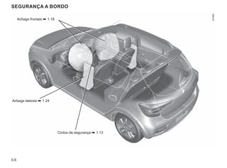 0.6
SEGURANÇA A BORDO
Airbags frontais ➥ 1.18
Airbags laterais ➥ 1.24
Cintos de segurança ➥ 1.13
 