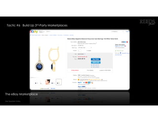 Tactic #6 Build Up 3rd-Party Marketplaces
See Speaker Notes.
The eBay Marketplace
 