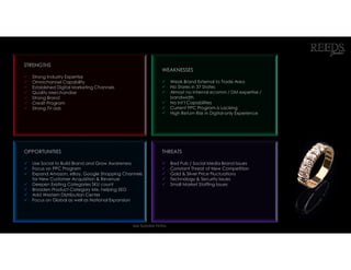 STRENGTHS
Strong Industry Expertise
Omnichannel Capability
Established Digital Marketing Channels
Quality Merchandise
Strong Brand
Credit Program
Strong TV ads
OPPORTUNITIES
Use Social to Build Brand and Grow Awareness
Focus on PPC Program
Expand Amazon, eBay, Google Shopping Channels
for New Customer Acquisition & Revenue
Deepen Existing Categories SKU count
Broaden Product Category Mix, helping SEO
Add Western Distribution Center
Focus on Global as well as National Expansion
WEAKNESSES
Weak Brand External to Trade Area
No Stores in 37 States
Almost no internal ecomm / DM expertise /
bandwidth
No Int’l Capabilities
Current PPC Program is Lacking
High Return Risk in Digital-only Experience
THREATS
Bad Pub / Social Media Brand Issues
Constant Threat of New Competition
Gold & Silver Price Fluctuations
Technology & Security Issues
Small Market Staffing Issues
See Speaker Notes.
 