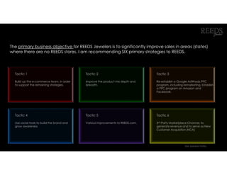 Tactic 1
Build up the e-commerce team, in order
to support the remaining strategies.
Tactic 4
Use social tools to build the brand and
grow awareness
Tactic 5
Various improvements to REEDS.com.
The primary business objective for REEDS Jewelers is to significantly improve sales in areas (states)
where there are no REEDS stores. I am recommending SIX primary strategies to REEDS.
Tactic 2
Improve the product mix depth and
breadth.
Tactic 3
Re-establish a Google AdWords PPC
program, including remarketing. Establish
a PPC program on Amazon and
Facebook.
Tactic 6
3rd-Party Marketplace Channel, to
generate revenue and to serve as New
Customer Acquisition (NCA)
See Speaker Notes.
 