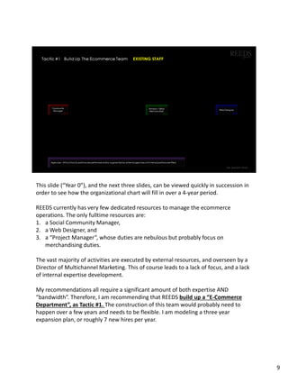 This slide (“Year 0”), and the next three slides, can be viewed quickly in succession in
order to see how the organizational chart will fill in over a 4-year period.
REEDS currently has very few dedicated resources to manage the ecommerce
operations. The only fulltime resources are:
1. a Social Community Manager,
2. a Web Designer, and
3. a “Project Manager”, whose duties are nebulous but probably focus on
merchandising duties.
The vast majority of activities are executed by external resources, and overseen by a
Director of Multichannel Marketing. This of course leads to a lack of focus, and a lack
of internal expertise development.
My recommendations all require a significant amount of both expertise AND
“bandwidth”. Therefore, I am recommending that REEDS build up a “E-Commerce
Department”, as Tactic #1. The construction of this team would probably need to
happen over a few years and needs to be flexible. I am modeling a three year
expansion plan, or roughly 7 new hires per year.
9
 
