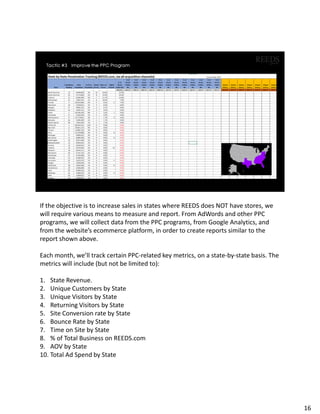 If the objective is to increase sales in states where REEDS does NOT have stores, we
will require various means to measure and report. From AdWords and other PPC
programs, we will collect data from the PPC programs, from Google Analytics, and
from the website’s ecommerce platform, in order to create reports similar to the
report shown above.
Each month, we’ll track certain PPC-related key metrics, on a state-by-state basis. The
metrics will include (but not be limited to):
1. State Revenue.
2. Unique Customers by State
3. Unique Visitors by State
4. Returning Visitors by State
5. Site Conversion rate by State
6. Bounce Rate by State
7. Time on Site by State
8. % of Total Business on REEDS.com
9. AOV by State
10. Total Ad Spend by State
16
 