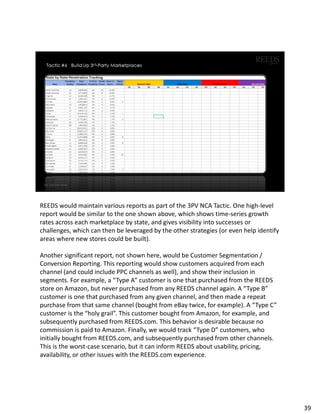 REEDS would maintain various reports as part of the 3PV NCA Tactic. One high-level
report would be similar to the one shown above, which shows time-series growth
rates across each marketplace by state, and gives visibility into successes or
challenges, which can then be leveraged by the other strategies (or even help identify
areas where new stores could be built).
Another significant report, not shown here, would be Customer Segmentation /
Conversion Reporting. This reporting would show customers acquired from each
channel (and could include PPC channels as well), and show their inclusion in
segments. For example, a “Type A” customer is one that purchased from the REEDS
store on Amazon, but never purchased from any REEDS channel again. A “Type B”
customer is one that purchased from any given channel, and then made a repeat
purchase from that same channel (bought from eBay twice, for example). A “Type C”
customer is the “holy grail”. This customer bought from Amazon, for example, and
subsequently purchased from REEDS.com. This behavior is desirable because no
commission is paid to Amazon. Finally, we would track “Type D” customers, who
initially bought from REEDS.com, and subsequently purchased from other channels.
This is the worst-case scenario, but it can inform REEDS about usability, pricing,
availability, or other issues with the REEDS.com experience.
39
 