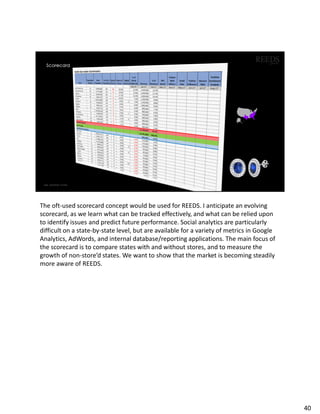 The oft-used scorecard concept would be used for REEDS. I anticipate an evolving
scorecard, as we learn what can be tracked effectively, and what can be relied upon
to identify issues and predict future performance. Social analytics are particularly
difficult on a state-by-state level, but are available for a variety of metrics in Google
Analytics, AdWords, and internal database/reporting applications. The main focus of
the scorecard is to compare states with and without stores, and to measure the
growth of non-store’d states. We want to show that the market is becoming steadily
more aware of REEDS.
40
 