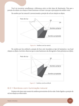 107
Noções de Sombras
Você vai encontrar semelhanças e diferenças entre os dois tipos de iluminação. Veja que a
posição do objeto em relação à fonte luminosa vai fazer com que a percepção da sombra varie.
Na sombra por luz natural é convencionada a posição do sol em relação ao objeto.
Foco de luz
Sombra própria
Sombra projetada
Figura 8.4 - Sombras com luz natural.
Na sombra por luz artificial a posição do foco está vinculada ao tipo de luminária e seu local
relação ao objeto, você deve observar que os raios luminosos são divergentes e bem próximos ao objeto.
Foco de luz
Sombra própria
Sombra projetada
Figura 8.5 - Sombras com luz artificial.
8.2.1 Sombras com iluminação natural
Existem três tipos mais usuais de sombras provenientes da luz solar. Estão ligados a posição do
sol em relação ao observador.
cap 08.indd 107
cap 08.indd 107 31/01/14 16:12
31/01/14 16:12
 