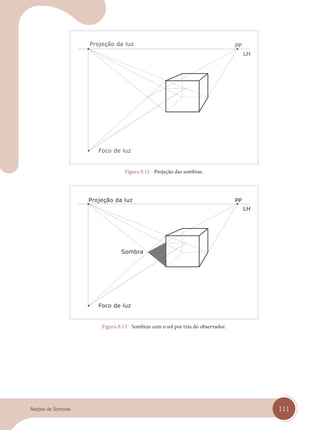 111
Noções de Sombras
Projeção da luz
Foco de luz
Figura 8.12 - Projeção das sombras.
Projeção da luz
Sombra
Foco de luz
Figura 8.13 - Sombras com o sol por trás do observador.
cap 08.indd 111
cap 08.indd 111 31/01/14 16:12
31/01/14 16:12
 