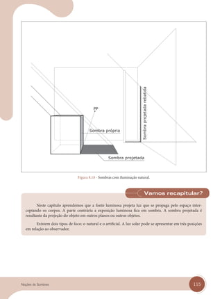 115
Noções de Sombras
Sombra própria
Sombra projetada
Sombra
projetada
rebatida
Figura 8.18 - Sombras com iluminação natural.
Neste capítulo aprendemos que a fonte luminosa projeta luz que se propaga pelo espaço inter-
ceptando os corpos. A parte contrária a exposição luminosa fica em sombra. A sombra projetada é
resultante da projeção do objeto em outros planos ou outros objetos.
Existem dois tipos de foco: o natural e o artificial. A luz solar pode se apresentar em três posições
em relação ao observador.
Vamos recapitular?
cap 08.indd 115
cap 08.indd 115 31/01/14 16:12
31/01/14 16:12
 
