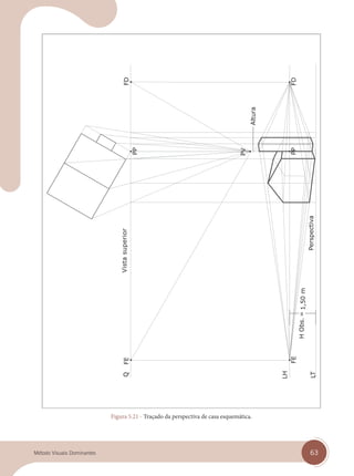 63
Método Visuais Dominantes
Vista
superior
Figura 5.21 - Traçado da perspectiva de casa esquemática.
cap 05.indd 63
cap 05.indd 63 14/03/14 10:16
14/03/14 10:16
 