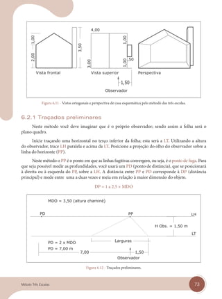 73
Método Três Escalas
Vista superior
Vista frontal Perspectiva
Figura 6.11 - Vistas ortogonais e perspectiva de casa esquemática pelo método das três escalas.
6.2.1 Traçados preliminares
Neste método você deve imaginar que é o próprio observador; sendo assim a folha será o
plano quadro.
Inicie traçando uma horizontal no terço inferior da folha; esta será a LT. Utilizando a altura
do observador, trace LH paralela e acima da LT. Posicione a projeção do olho do observador sobre a
linha do horizonte (PP).
Neste método o PP é o ponto em que as linhas fugitivas convergem, ou seja, é o ponto de fuga. Para
que seja possível medir as profundidades, você usará um PD (ponto de distância), que se posicionará
à direita ou à esquerda do PP, sobre a LH. A distância entre PP e PD corresponde à DP (distância
principal) e mede entre uma a duas vezes e meia em relação à maior dimensão do objeto.
DP = 1 a 2,5 × MDO
Figura 6.12 - Traçados preliminares.
cap 06.indd 73
cap 06.indd 73 14/03/14 10:21
14/03/14 10:21
 
