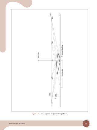 95
Método Pontos Medidores
Figura 7.16 - Vista superior em perspectiva graficada.
cap 07.indd 95
cap 07.indd 95 14/03/14 10:26
14/03/14 10:26
 