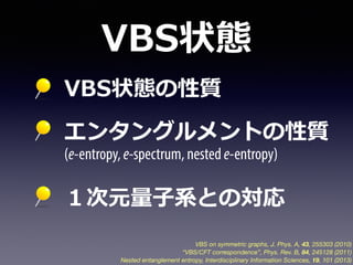 VBS状態
VBS状態の性質  
エンタングルメントの性質  
(e-entropy, e-spectrum, nested e-entropy)    
１次元量量⼦子系との対応
VBS on symmetric graphs, J. Phy...