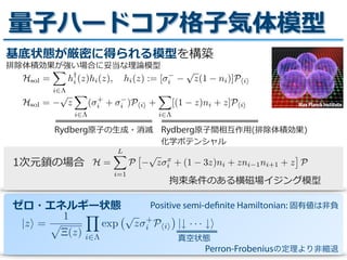 量量⼦子ハードコア格⼦子気体模型
Max Planck Institute
H =
L
i=1
P z x
i + (1 3z)ni + zni 1ni+1 + z P1次元鎖の場合
拘束条件のある横磁場イジング模型
ゼロ・エネルギー状態 Po...