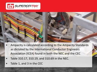 Superior Tray Systems Inc.: Introduction to the Technical and Safety ...
